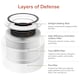 image 7 of SPARES2GO Air Purifier Filter compatible with Levoit Core 300 300S (H13 HEPA Activated Carbon)