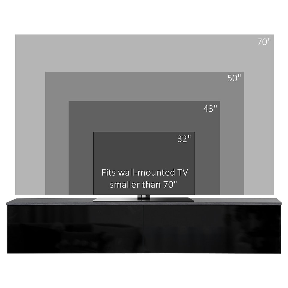 image 1 of HOMCOM Wall Mounted TV Stand Unit with Storage and High Gloss Effect, Black