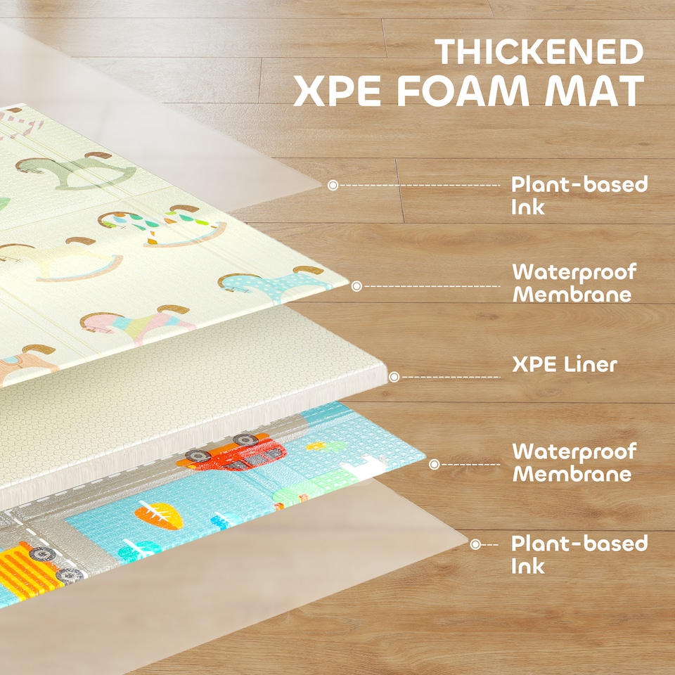 image 1 of AIYAPLAY Double-Sided Foldable Baby Mat, Water-Resistant Large Foam Mat, Reversible Floor Mat for Toddlers, for Bedrooms, Nurseries, Playrooms, 195L x 177.5W cm, Traffic and Rocking Horse Theme