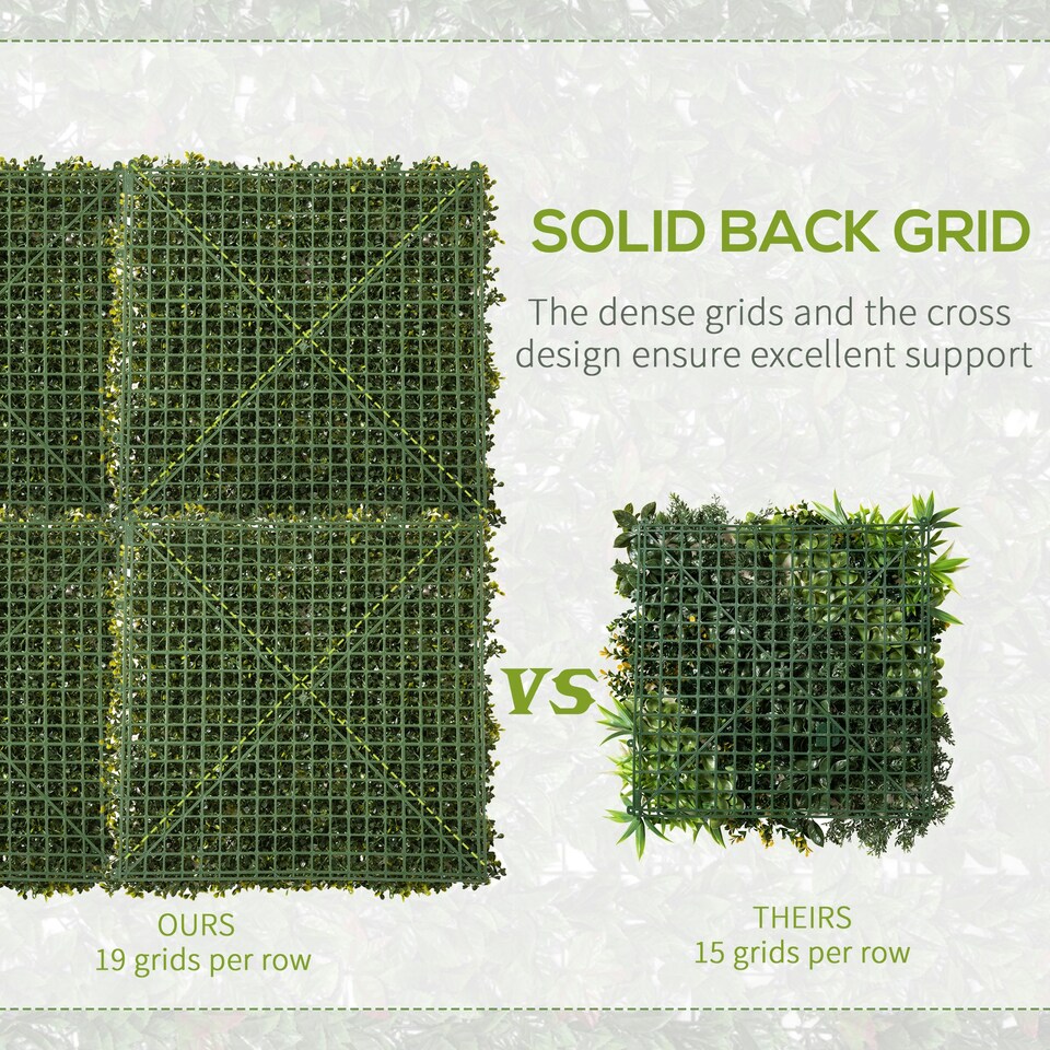 image 1 of Outsunny 12PCS 50cm x 50cm Artificial Boxwood Panel Milan Grass with Flowers