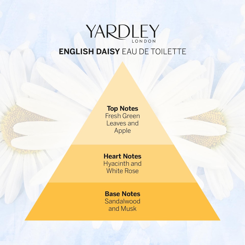 image 1 of Yardley Flowerful English Daisy 50ml Eau de Toilette Spray