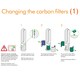 image 6 of Dyson Air Purifier HEPA Filter DP04 HP04 HP06 HP07 HP09 PH01 PH02 PH03 PH04 TP04 TP06 TP07 TP09
