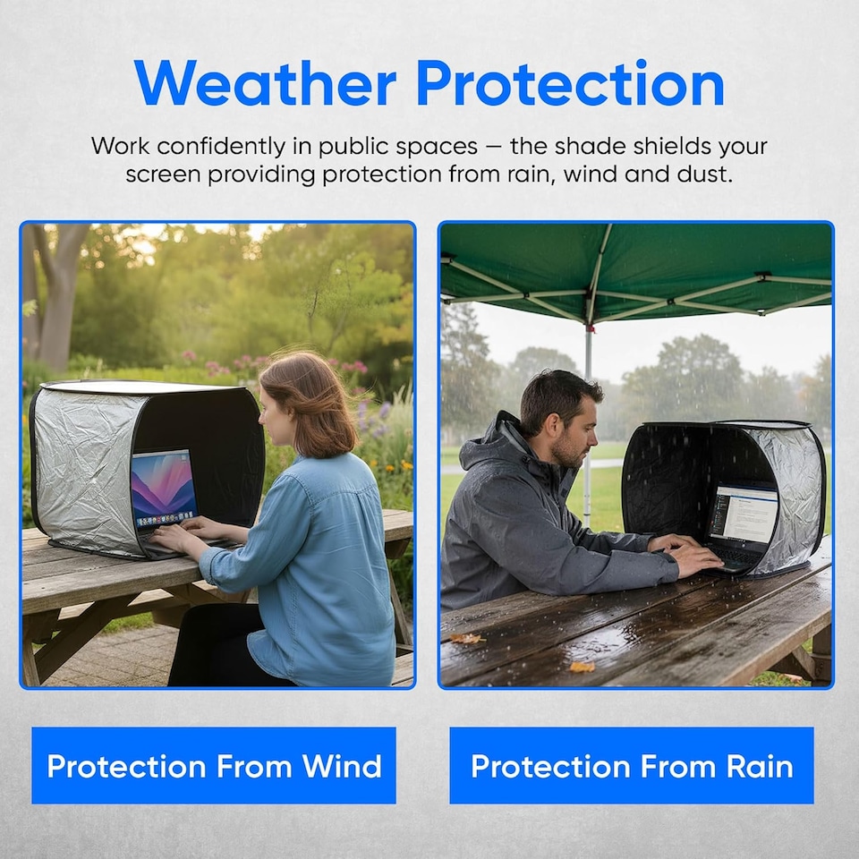 image 1 of Computer Shade for Portable Anti-Glare Protection Laptop Hood