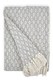 image 1 of Stockholm Collection Recycled Cotton Throw in Silver (90" x 100") | Grey | Grey