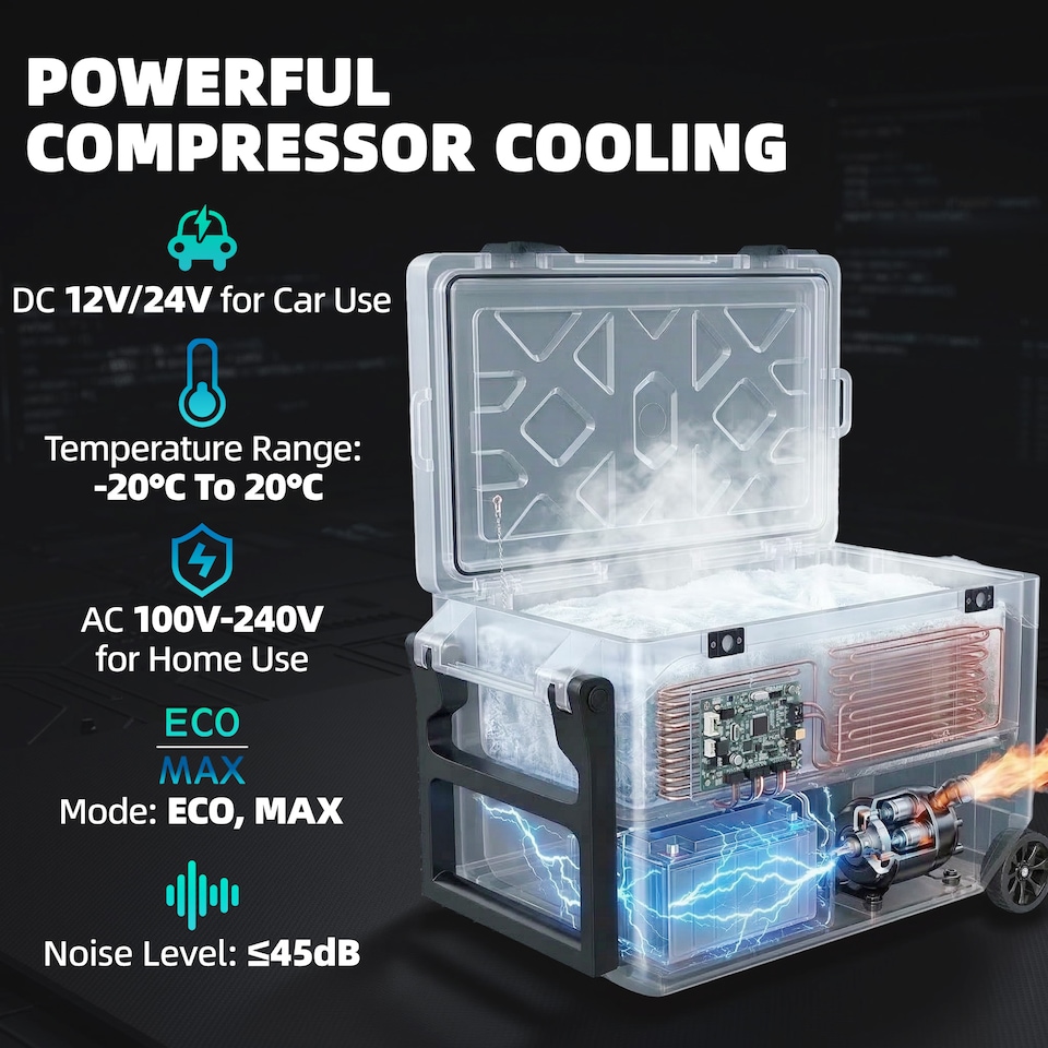 image 1 of Outsunny 42.5L Compressor Car Fridge Freezer, Camping Refrigerator | Green | Green, Black | 72.6 x 42.2 x 50 cm