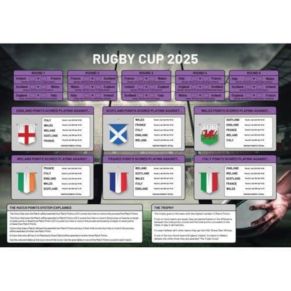 image 1 of A3 Women's Rugby Nations 2025 Fixture Wall Chart