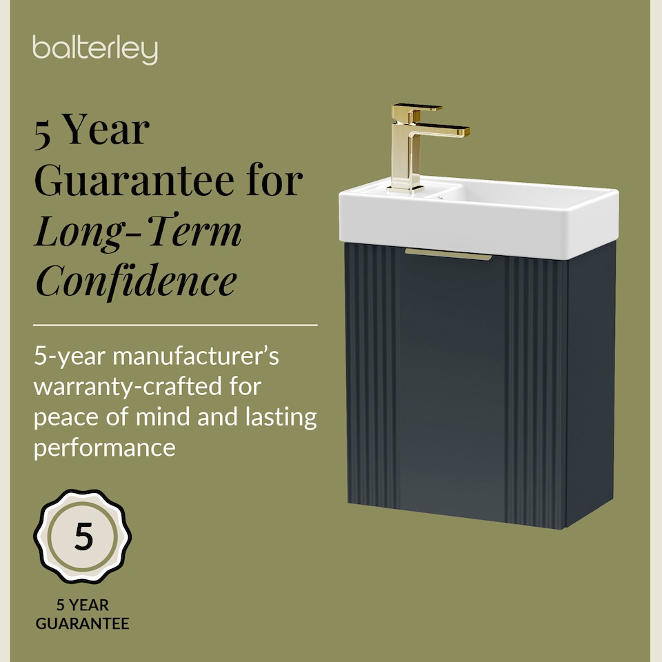 image 1 of Balterley Wall Hung Cloakroom Vanity Basin Unit with Handle Compact Bathroom Storage | Grey | Satin Soft Black | 438 x 400 x 222mm | 1