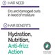 image 3 of Novex My Curls Super Curly Leave-In Conditioner 1kg