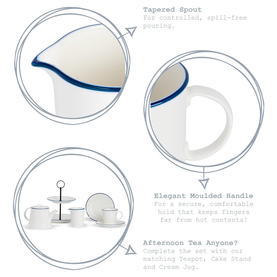 image 1 of Nicola Spring White Farmhouse Milk Jug - 300ml