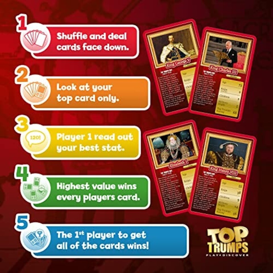 image 1 of Kings and Queens Top Trumps Classics - TOP TRUMPS CLASSICS - WM03869-EN1-6