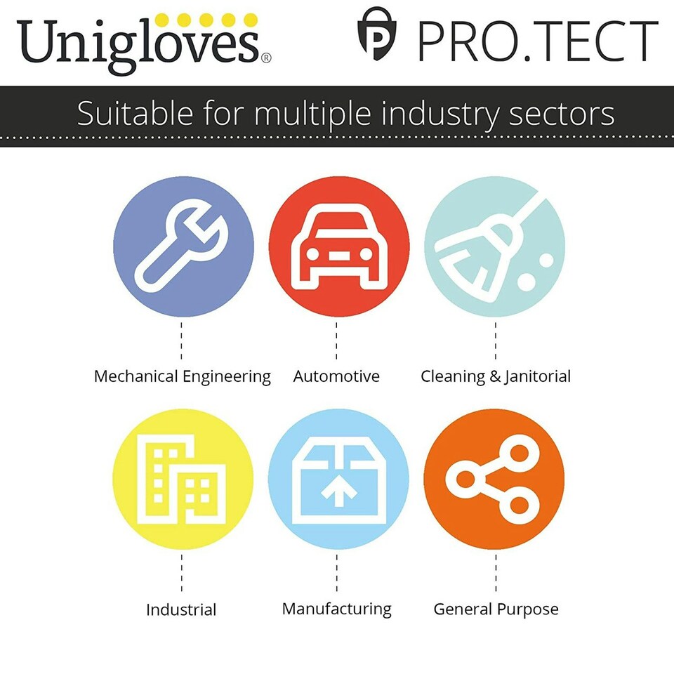 image 1 of Unigloves PRO.TECT Black Box of 100 Nitrile Gloves Black | Small