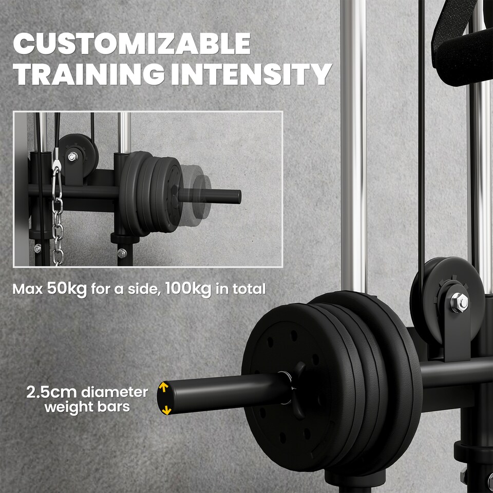 image 1 of SPORTNOW Wall Mount Cable Station with 15 Positions Adjustable Dual Pulleys