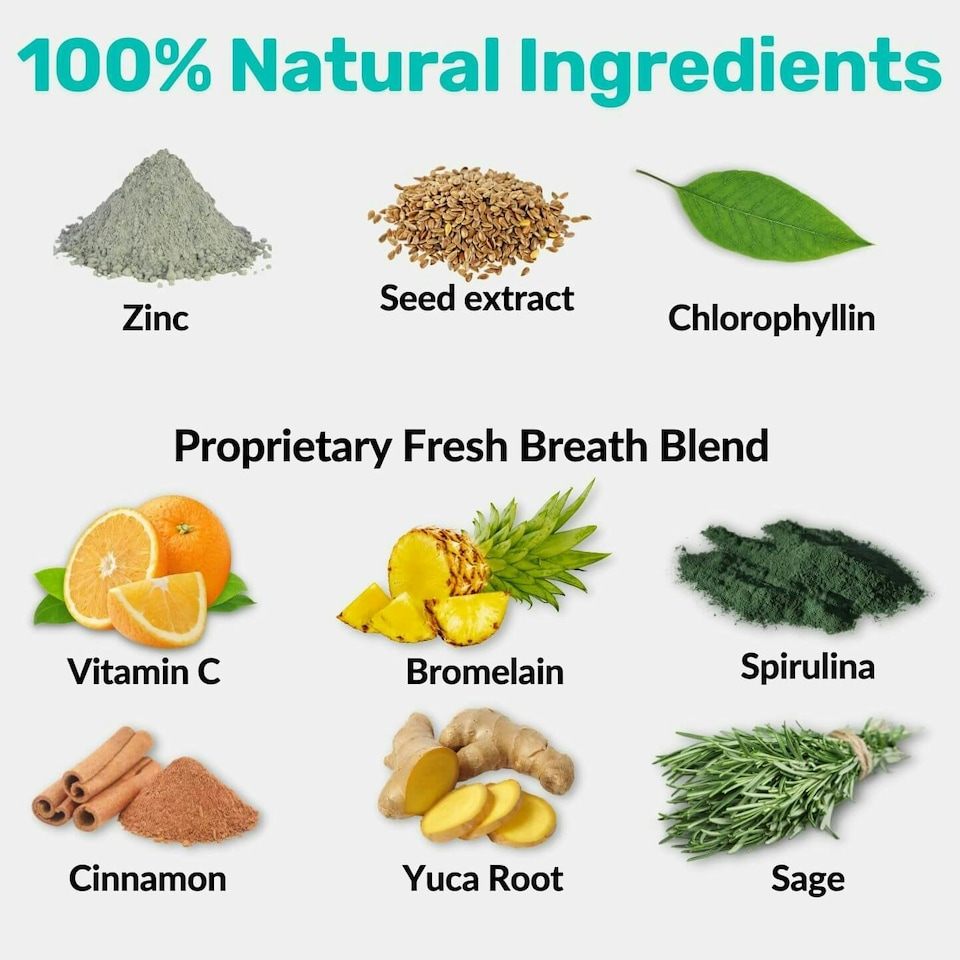 image 1 of Dental Formula Water Additive