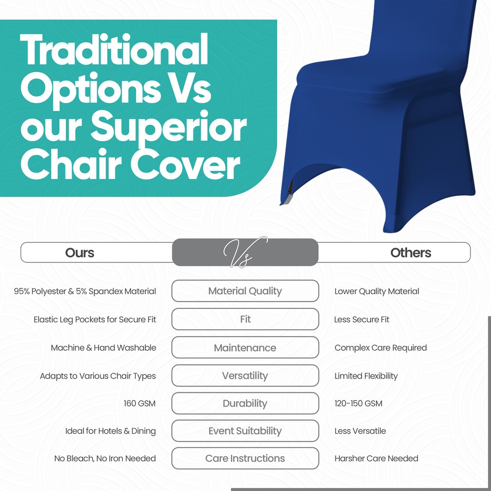 image 1 of Chair Cover Spandex Polyester Stretch Fabric Dining Slipcovers
