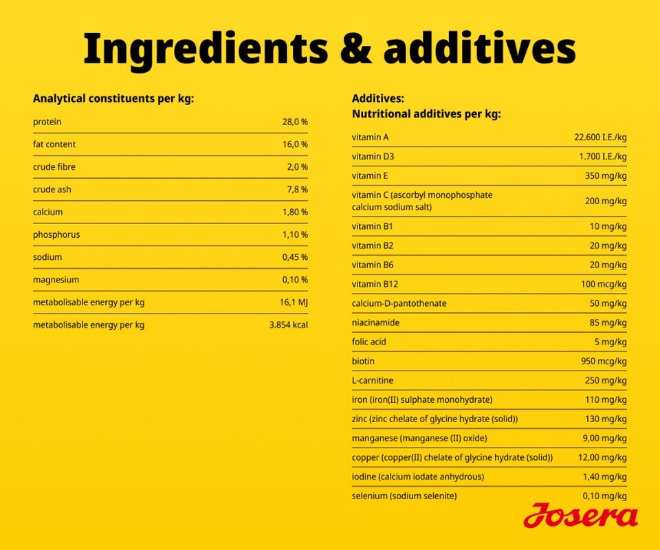 image 1 of Josera Active Nature complete dry dog food | Active dogs | All sizes | High meat | Gluten free | Herbs & fruits | Joint support | Immune Plus | 2x12.5kg pack