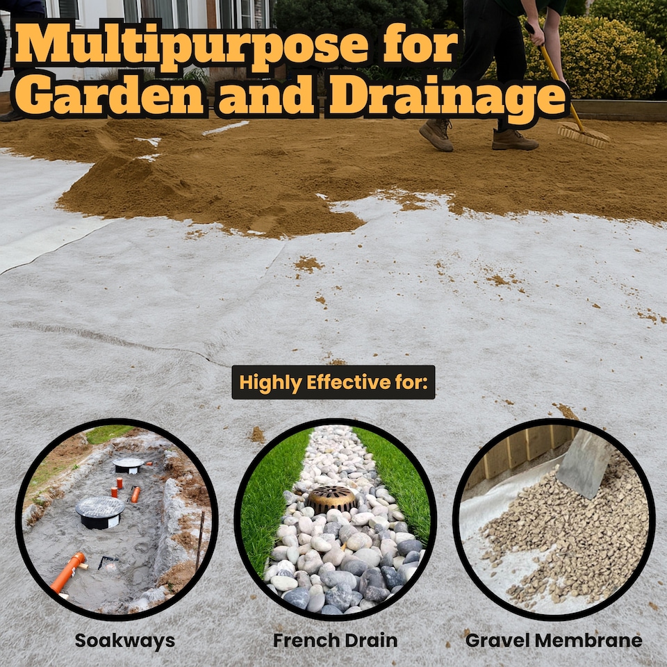 image 1 of Non Woven Geotextile Membrane 2.25m x 1m (2.25m²) - 100 GSM Drainage Fabric