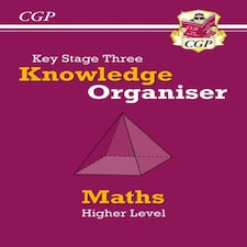 Ks3 Maths Knowledge Organiser - Higher
