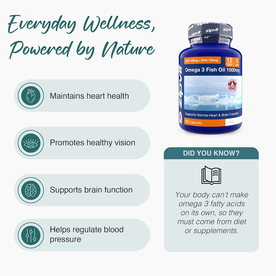 image 1 of Zipvit Omega 3 1000mg – Heart, Brain & Vision Support, 360 Softgels, 12-Month Supply