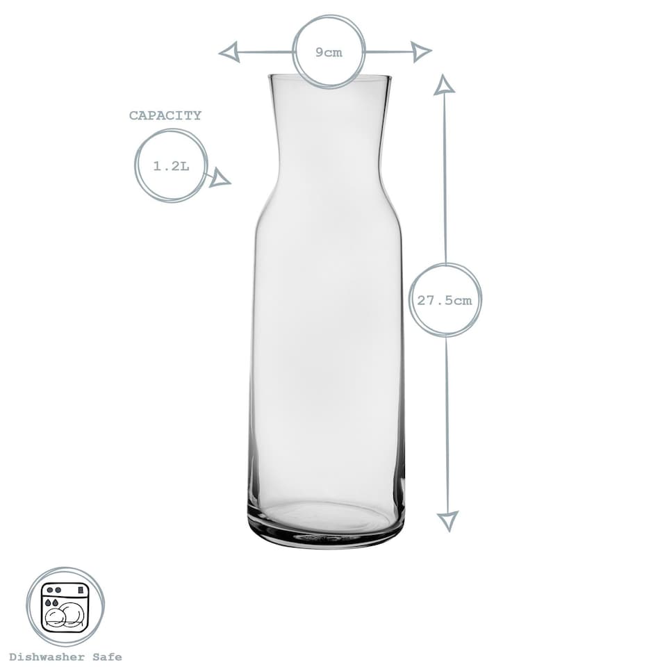 image 1 of Bormioli Rocco Aquaria Glass Carafe - 1.2 Litre
