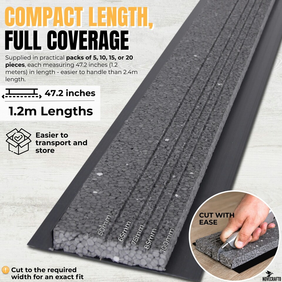 image 1 of Insulated Cavity Closer EPS 50–100mm Adjustable – 5 Pack (1.2m Each, 6m Total) for Window Openings & Door Frames – Silver, Energy Efficient