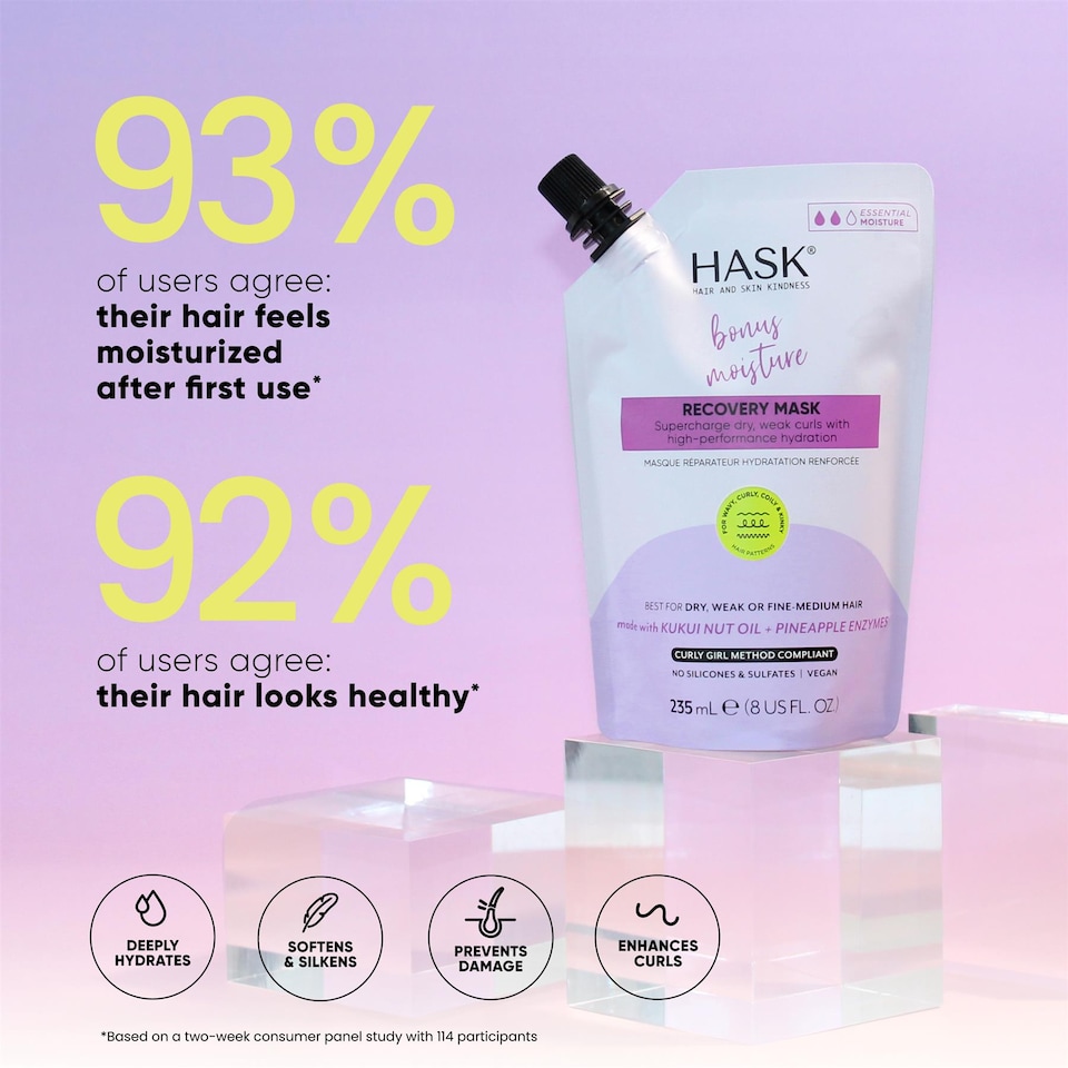 image 1 of Hask Texture Solutions Bonus Moisture Recovery Mask -Deep Hydration