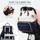 image 4 of Lovevook Diaper Backpack,Large Diaper Bag Mummy Bag for New Mum Daddy,Convenient Work Travel Baby Bag for Office Mummy and Travel Essential Baby Shower-Beige+Navy Blue-Brown