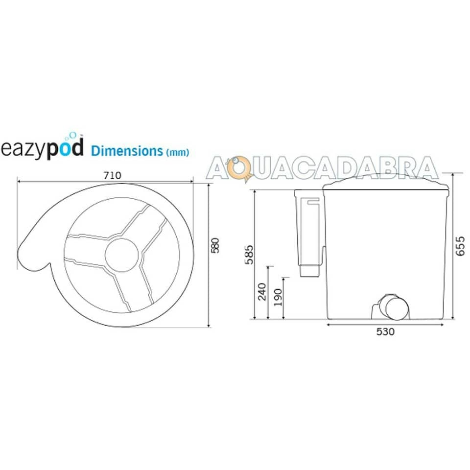 image 1 of Evolution Aqua Eazypod Filters | Green