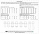 image 2 of McCall's 7969 Paper Sewing Pattern – Women’s Dress, Sizes Zz (L–XL–XXL), Easy