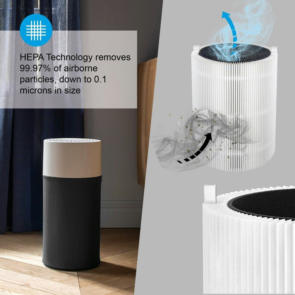 image 1 of SPARES2GO Filter for Blueair Air Purifier Blue Pure 511 HEPASilent Particle HEPA Carbon Sleeve (Pack of 2 Filters)