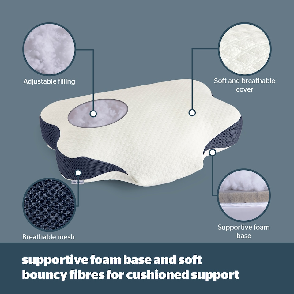 image 1 of Silentnight Sleep Therapy Neck Support Pillow, Ergonomic, Breathable, Pain and Stiffness Relief