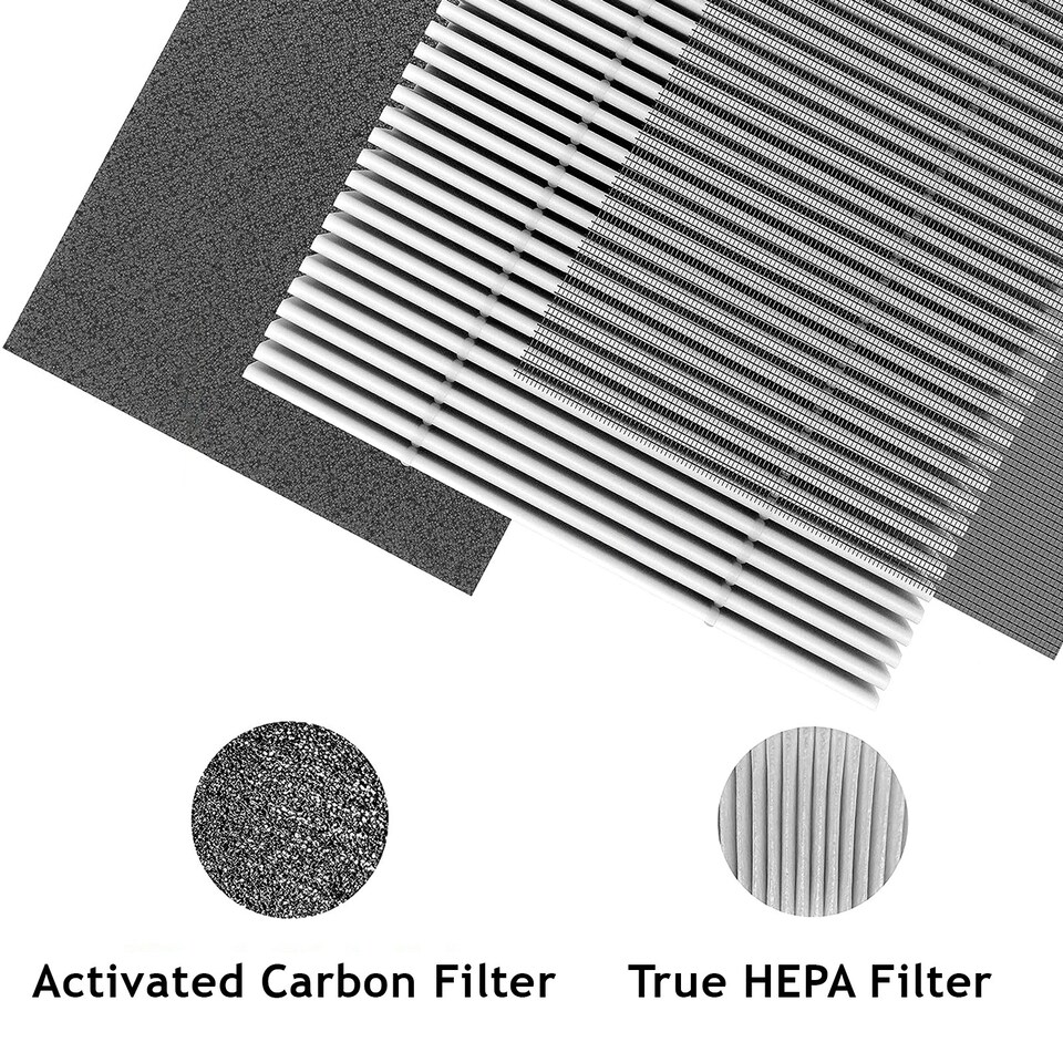 image 1 of SPARES2GO HEPA Filter compatible with Levoit LV-H128 LV-H13EU Air Purifier LV-H128-RF LV-13EU-RF (Pack of 4 Filters)