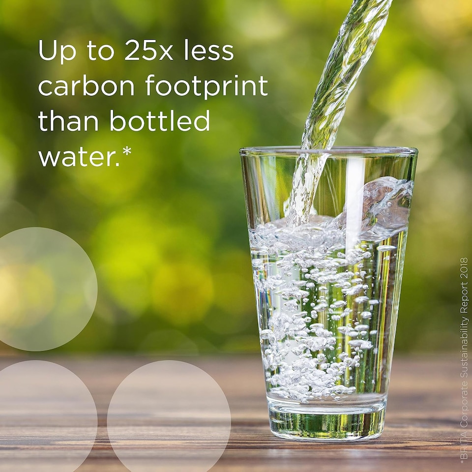 image 1 of BRITA Glass Water Filter Jug Light Blue (2.5L) with 1x MAXTRA PRO All-in-1 Water Filter Cartridge