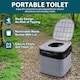 image 4 of 24L PORTABLE FOLDING CAMPING TOILET COMPACT POTTY LOO CARAVAN PICNIC FISHING