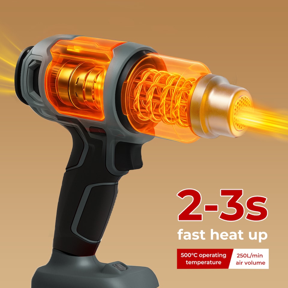 image 1 of Traderight 21V Cordless Heat Gun Handheld Hot Air Tool with 5 Nozzles