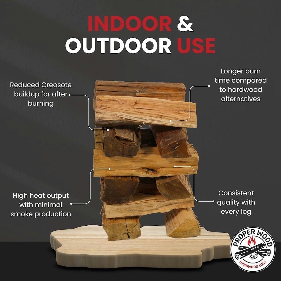 image 1 of Kiln Dried Firewood Logs - 1 Carry Pack