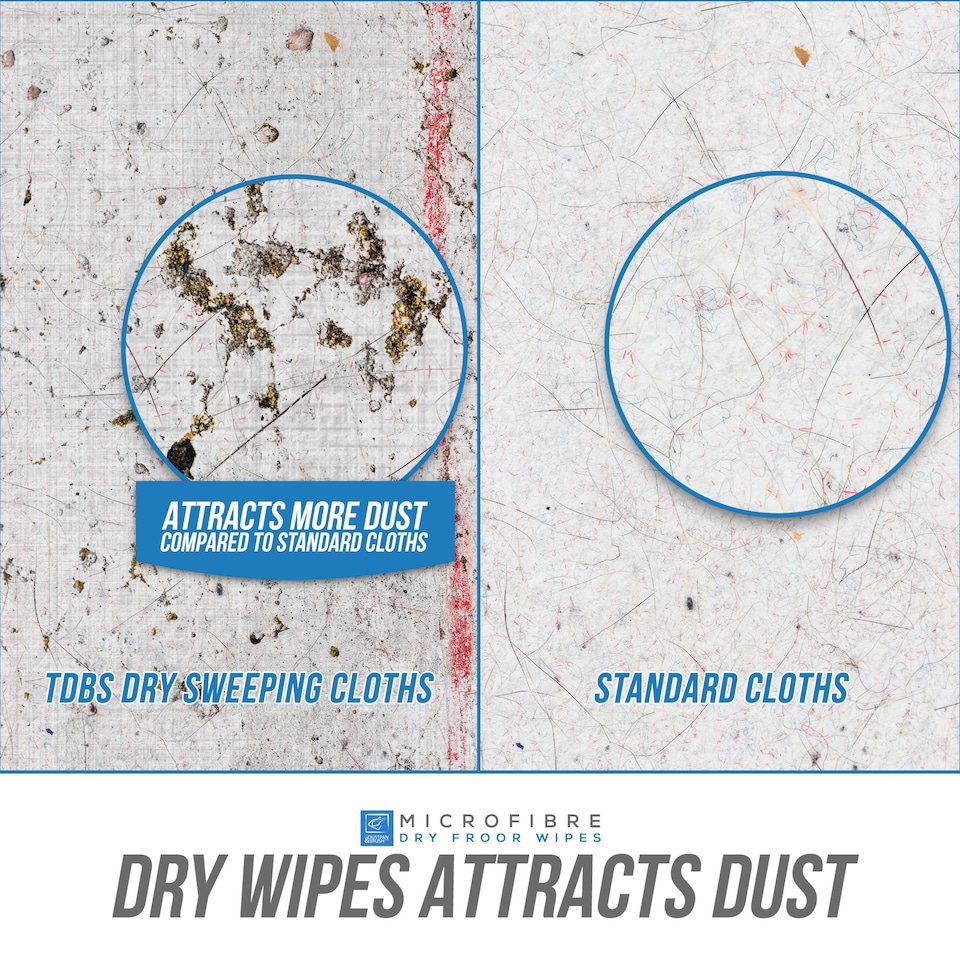 image 1 of Dry Floor Cleaning Wipes for Static Floor Mops Compatible with Flash Mop