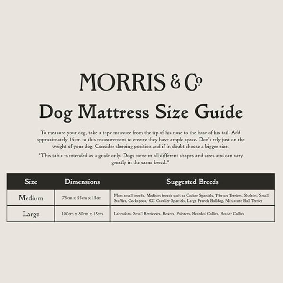 image 1 of Morris & Co Strawberry Thief Burgundy Medium Dog Mattress