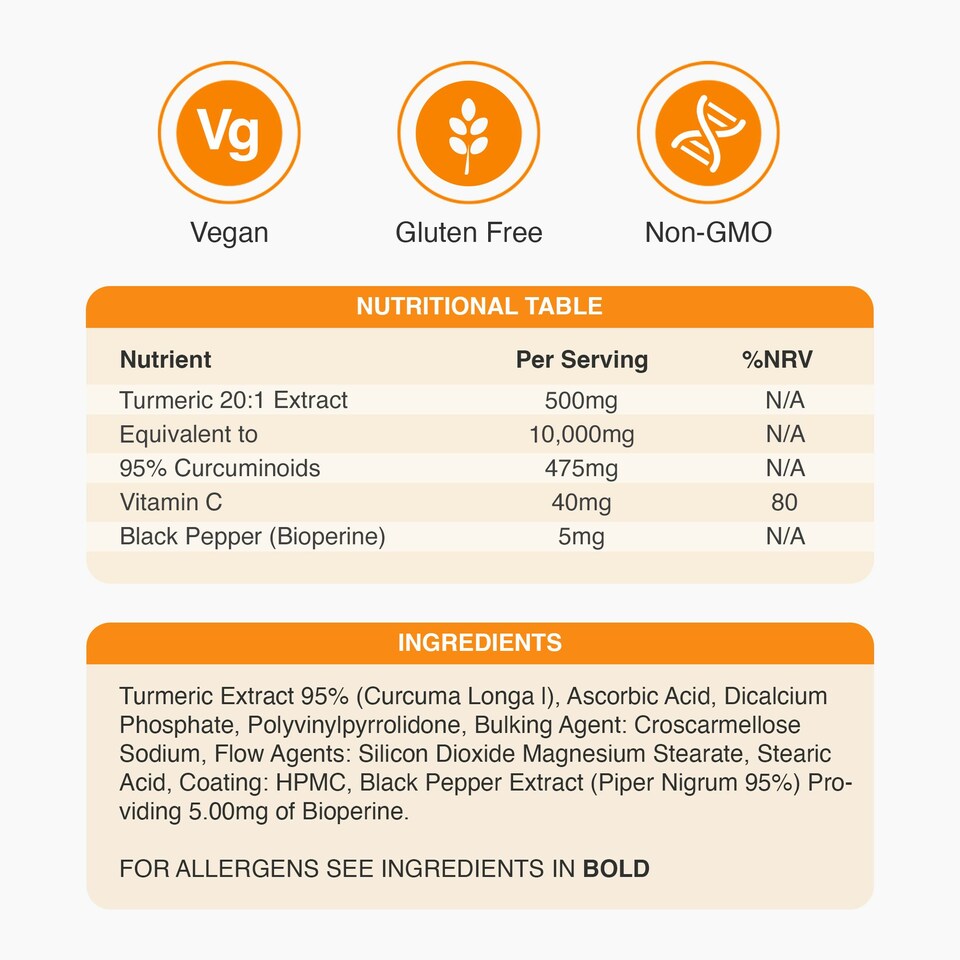 image 1 of Zipvit Turmeric 10,000mg – High Strength with Vitamin C & BioPerine®, 90 Vegan Tablets, 3-Month Supply