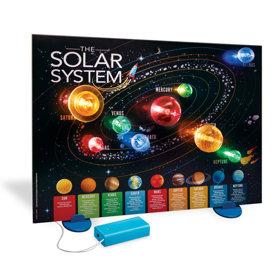 image 1 of KidzLabs - 3D Solar System Light-Up Poster