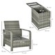 image 5 of Outsunny 3 PCs PE Rattan Garden Sofa Set with 2 Chairs & Storage Table Orange