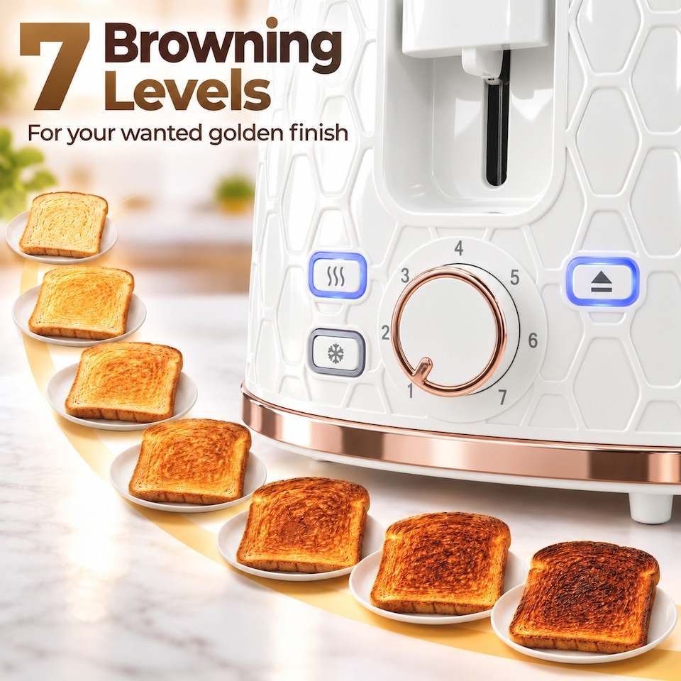 image 1 of HOMCOM Kettle and Toaster Set 1.7L Kettle & 2 Slice Toaster Set White