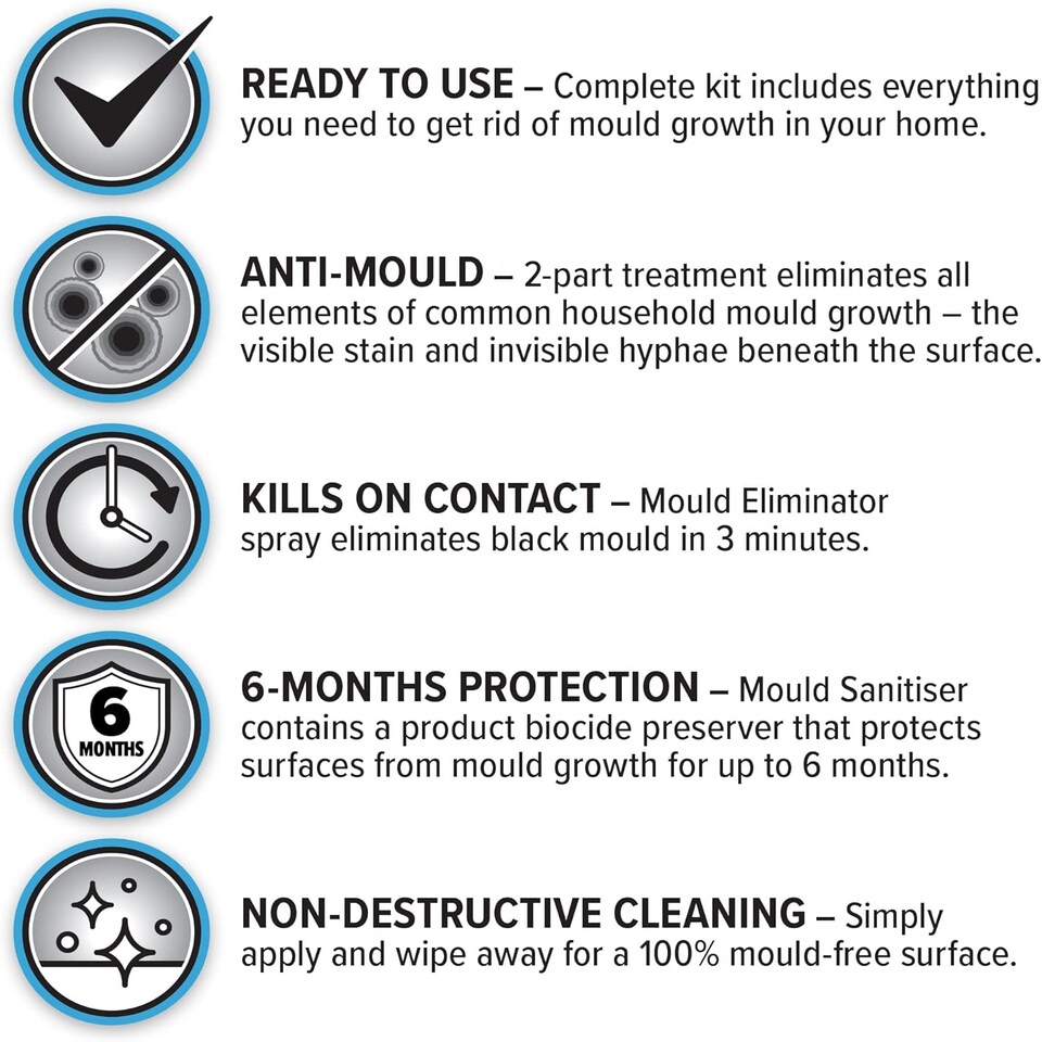 image 1 of Dryzone Mould Remover (5L Spray) Fast-Acting Black Mould & Mildew Remover on Walls, Bathroom, Kitchen, Ceilings & Shower.