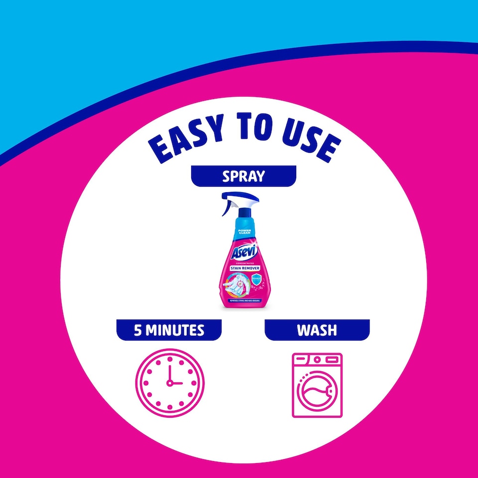image 1 of Asevi Stain Remover Spray - Pack of 5 x 720ml