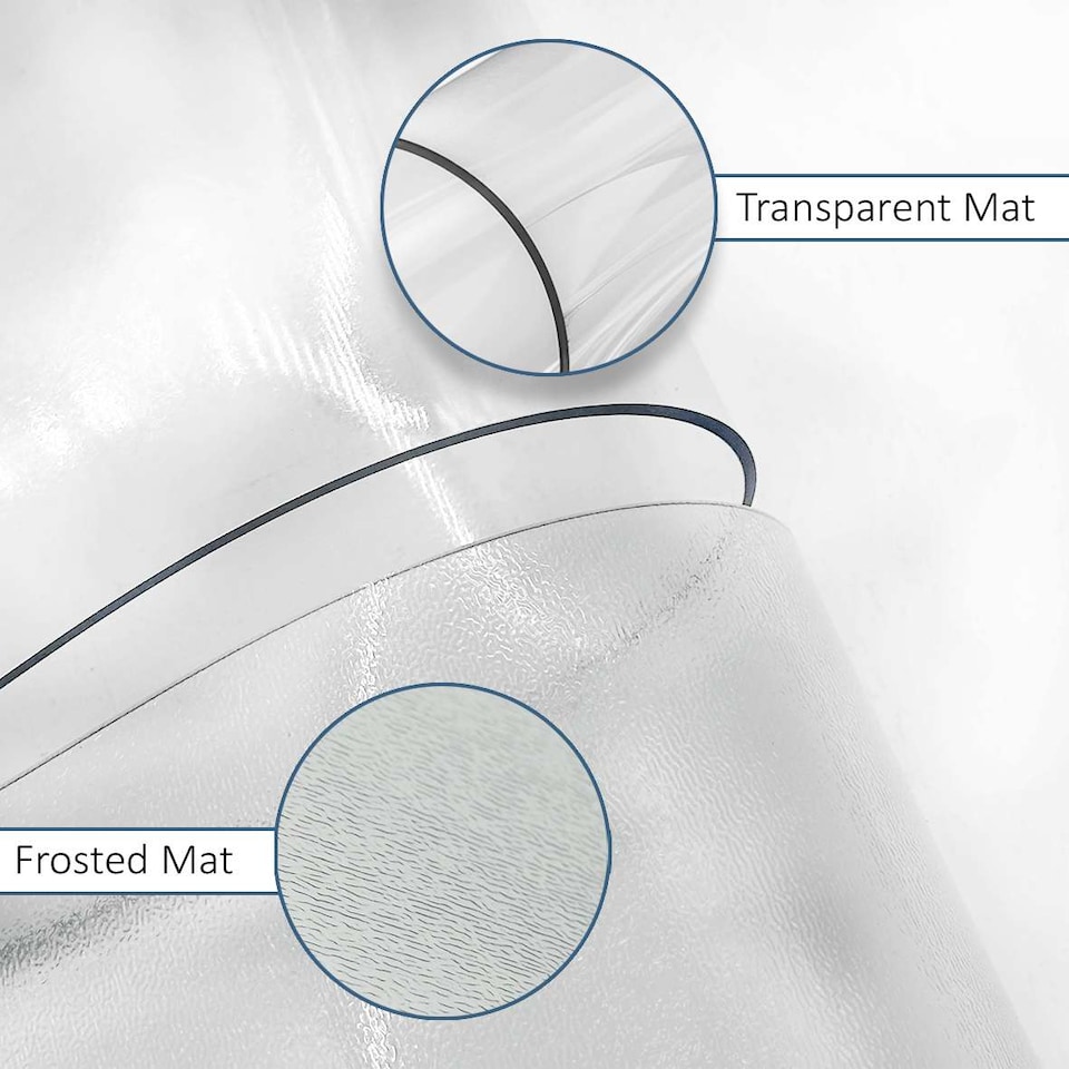 image 1 of PVC Clear Chair Mat for Hard Floors - 120x120cm