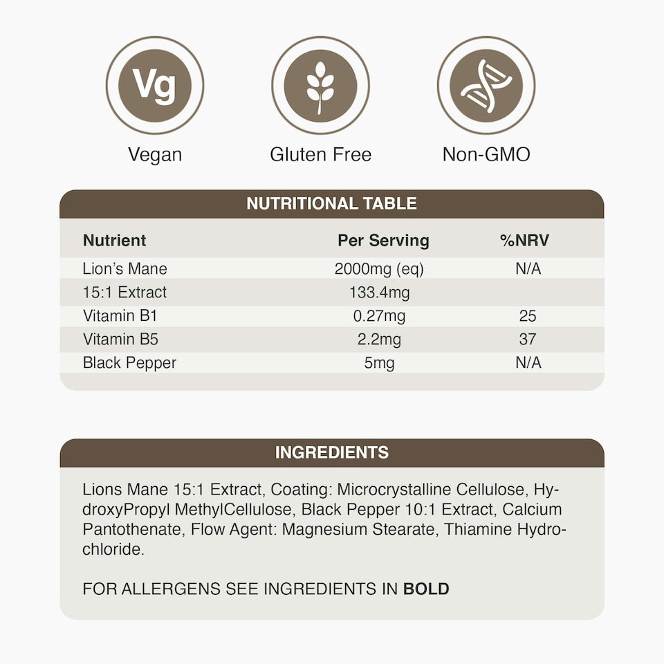 image 1 of Zipvit Lion’s Mane Complex 2000mg – Focus & Mental Performance, 120 Vegan Tablets, 4-Month Supply