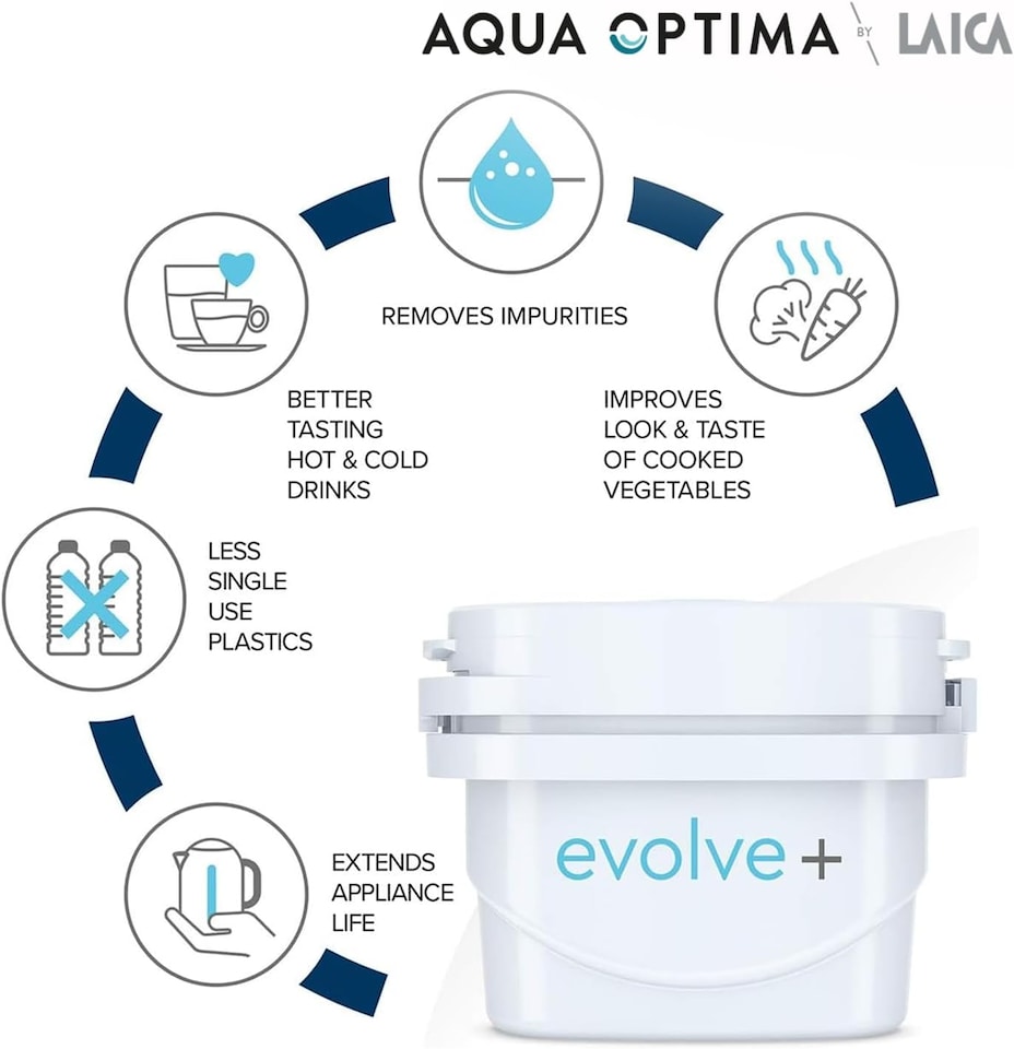 image 1 of Aqua Optima Oria Water Filter Jug & 9 Evolve Filter Cartridges, 2.8L, White - Fridge & Dishwasher Friendly - Reduces Limescale, Chlorine and Other Impurities - By Laica (Packaging May Vary)