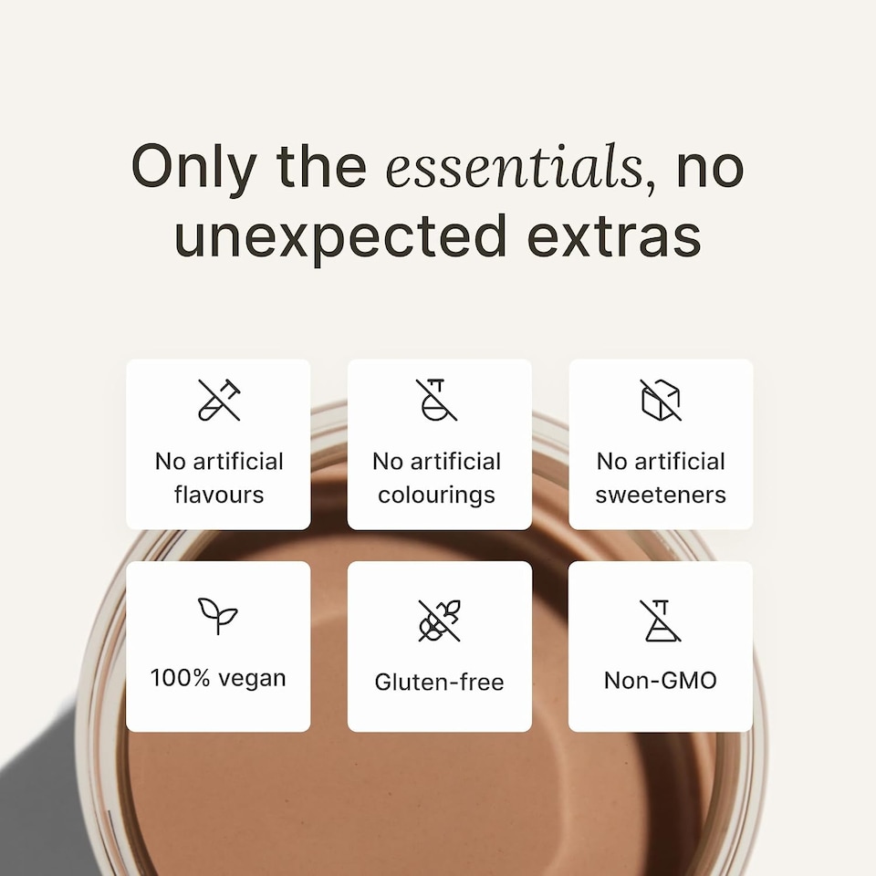 image 1 of Huel Ready-to-Drink Meal, BLACK EDITION Chocolate Protein Drink, 500ml Bottles (Pack of 8) - Protein Shakes, Pre-Portioned Meal, 35g of Protein per Bottle