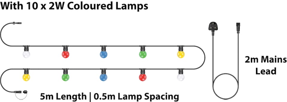 image 1 of Festoon Black Rubber IP65 5m/10x2w Coloured lamps