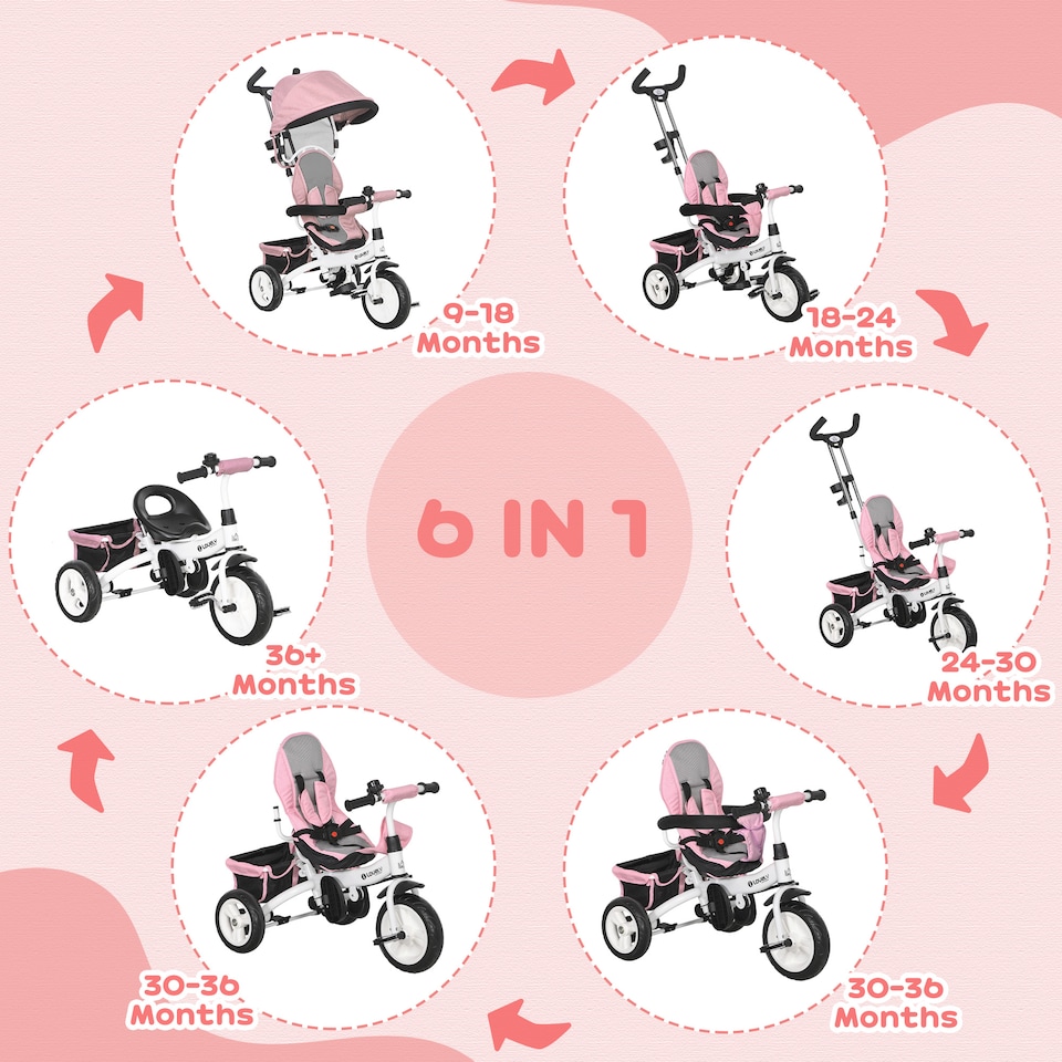 image 1 of HOMCOM 6 in 1 Trike, Kids Tricycle, Pedal Push Bike with Parent Handle, Removable Canopy, 5-Point Safety Belt, Storage, Footrest, Brake, for 1-5 Years Toddler, Pink