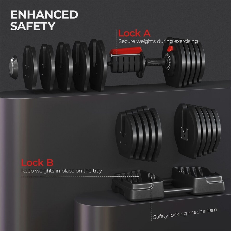 image 1 of Yaheetech 2-40KGS 2-in-1 Dumbbell Weight Set Black